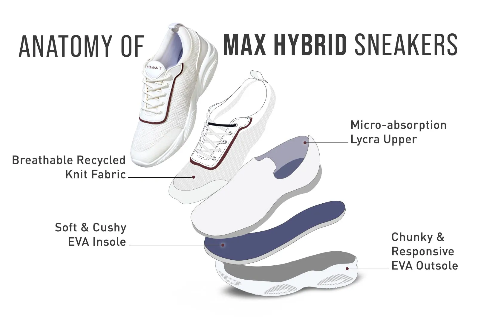 Max Hybrid Sneakers : White