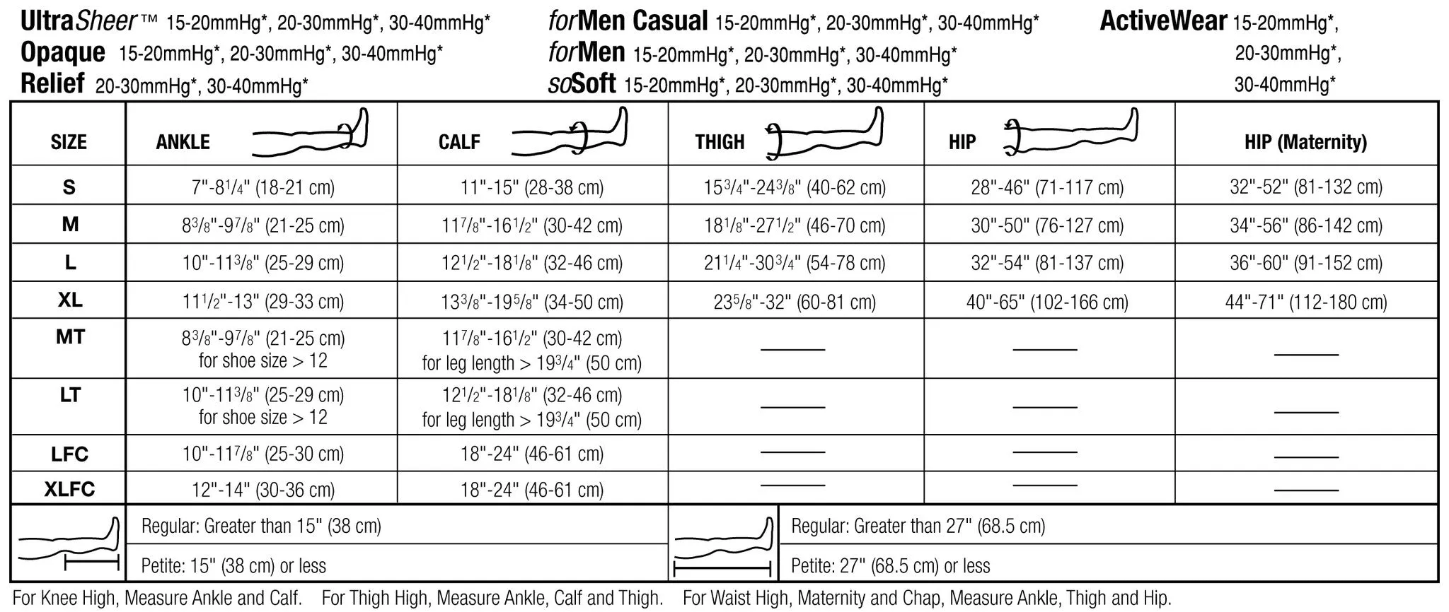 soSoft | Knee High Compression Socks | Closed Toe | 20-30 mmHg